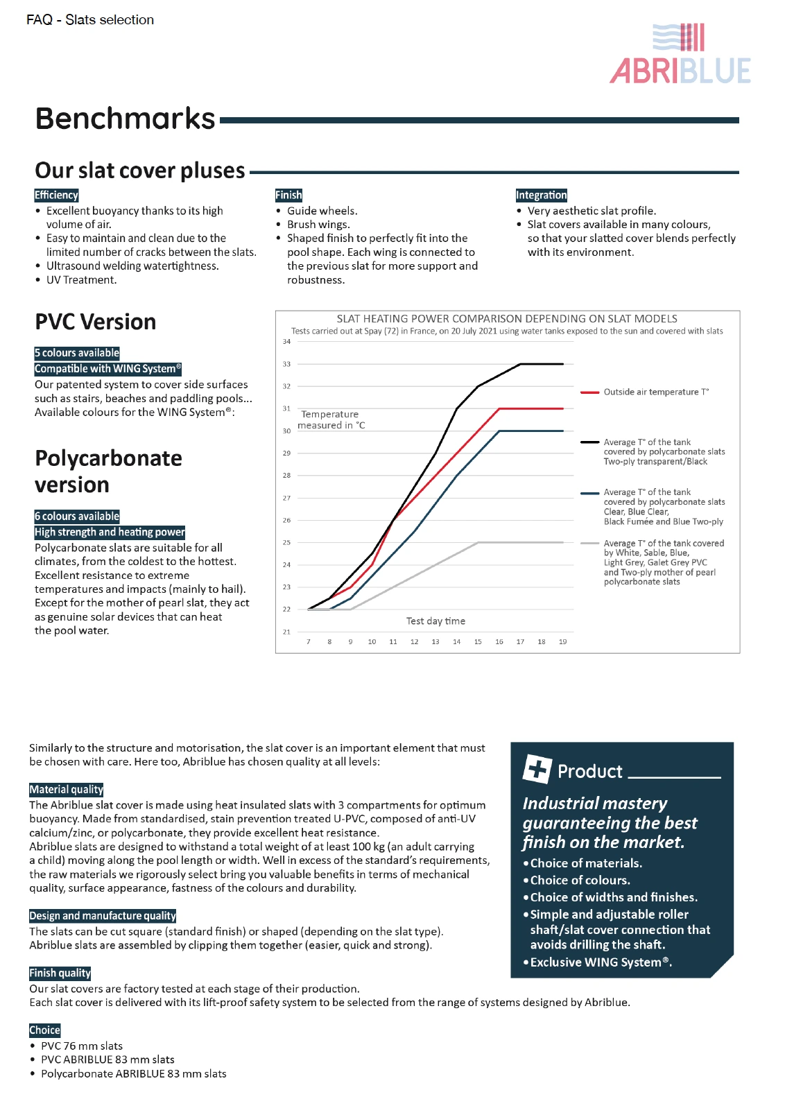 Difference between PVC and Polycarbonate pool slatsQ